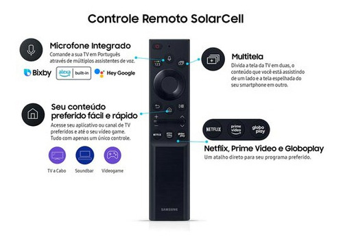 Imagem 2 de 2 de Smart Tv 4k Samsung Qled 50 Com Modo Game, Alexa Built In