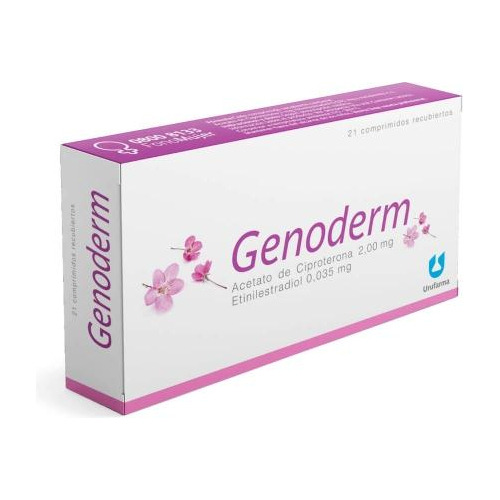 Genoderm 21 Comprimidos