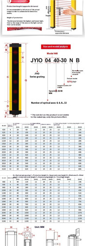 Rejilla Seguridad Del Interruptor Del Sensor La Cortina Luz