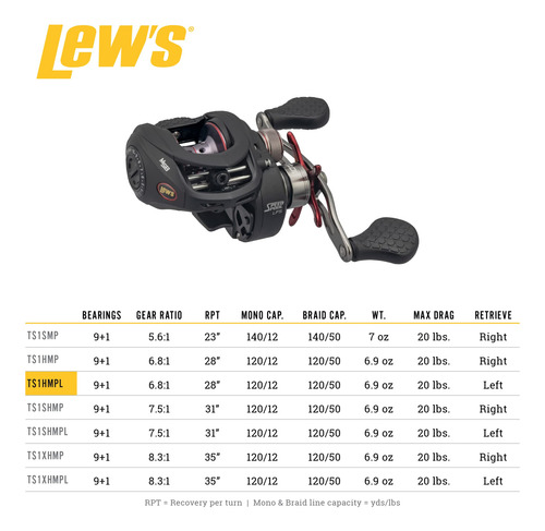 Lew's Tournament Mp Speed - Carrete De Pesca Baitcast, Recup