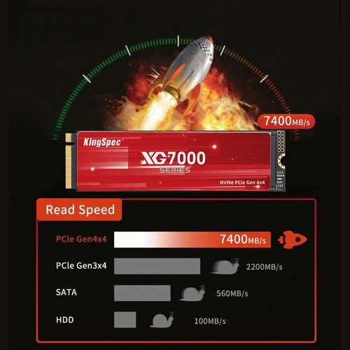 Kingspec Xg7000 512gb Nvme Ssd M.2 Pcie Gen4 M.2 2280 Int...