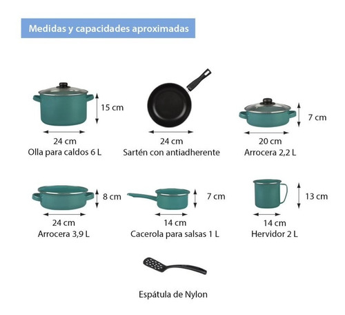 Imagen 9 de 9 de Batería De Cocina Terranova 9 Piezas Cinsa Color Verde