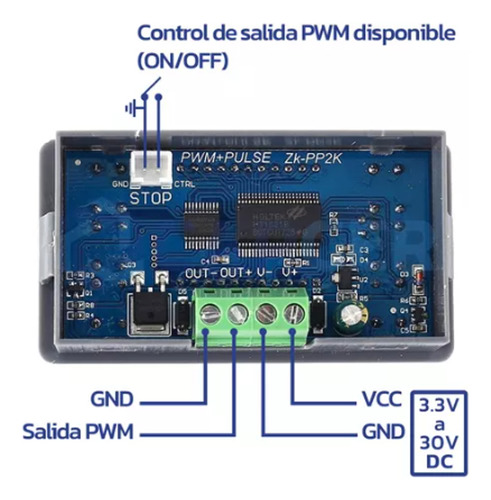 Zk-pp2k Generador Señal Pulsos Pwm 150khz 150w 8a Potencia
