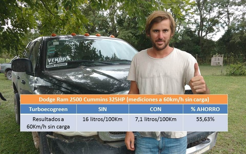 Potenciador Económico Turboecogreen Para Dodge Ram 1500