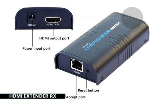 Kit Extensor Hdmi 120m 2 Tx + 6 Rx 1 Unico Cabo Cat6 V.4.0