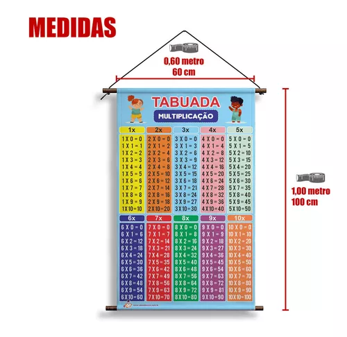 Kit de Banners Escolares Tabuada da Multiplicação e Tabuada da Divisão