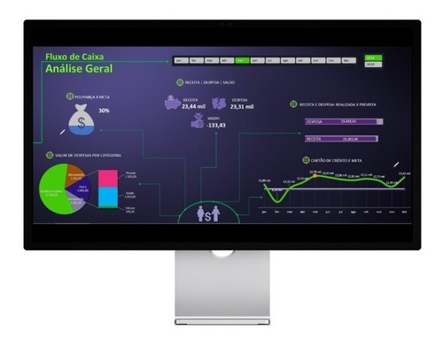 Imagem 7 de 10 de Mega Pack: Slides Powerpoint + Dashboard + 6250 Planilhas