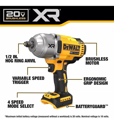 Chave De Impacto Dewalt Dcf900 2 Bat 2 Ah Carreg E Soquete