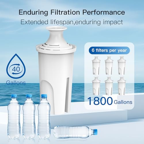 Filtro De Agua Para Jarra Certificado Por Nsf, Reemplazo Par