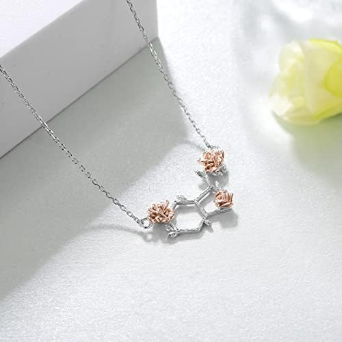 Svodea Collar De Molécula De Serotonina Para Mujer, Collares