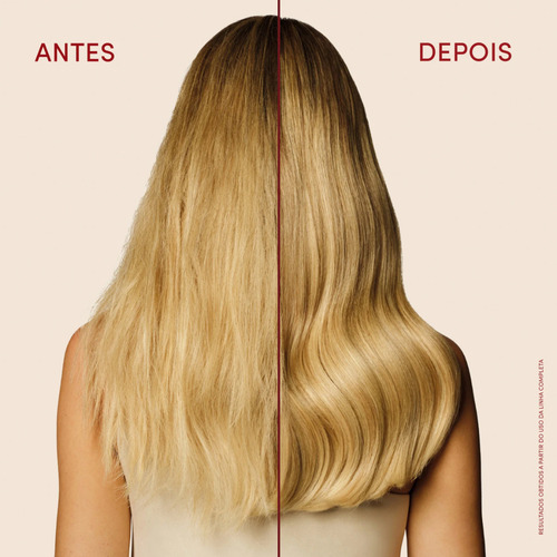 Combo Nutri Acid. Complex Shampoo Condicionador E Máscara