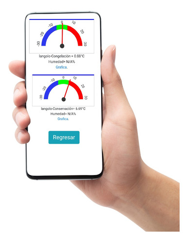 Termómetro Wifi Tempsaver Nevera Cava