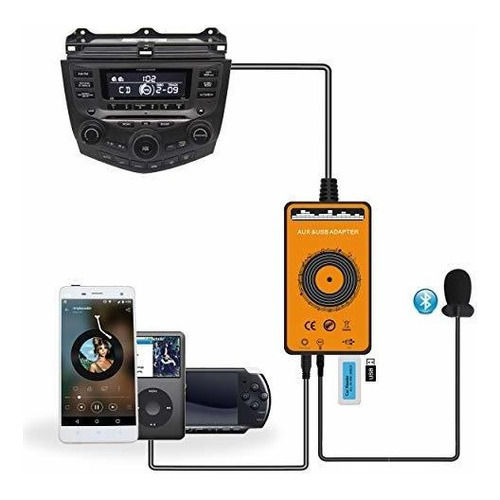 Radio  Transmisor Estéreo De Coche Con Usb Y Aux Bluetooth 