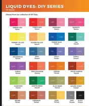 Comprar Colorantes Liquidos Para Velas Origen Usa 10 Ml Alto Rendim
