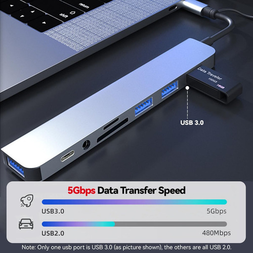Hub Usb De Pc, Hub Usb C, Extensor Usb 8 En 1 Con 4 Puertos