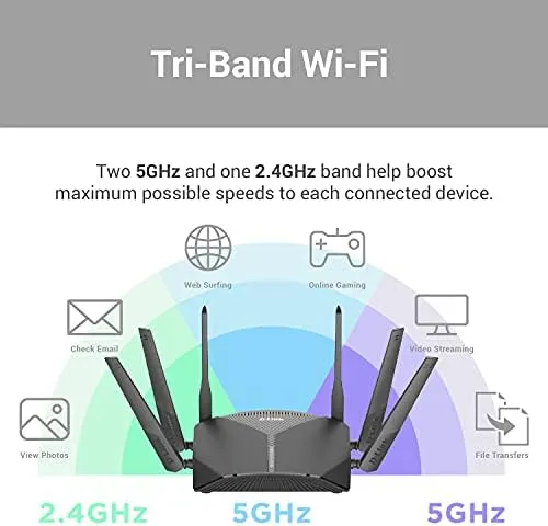 Enrutador Wifi D-link Ac3000 Red De Internet Inteligente Eas
