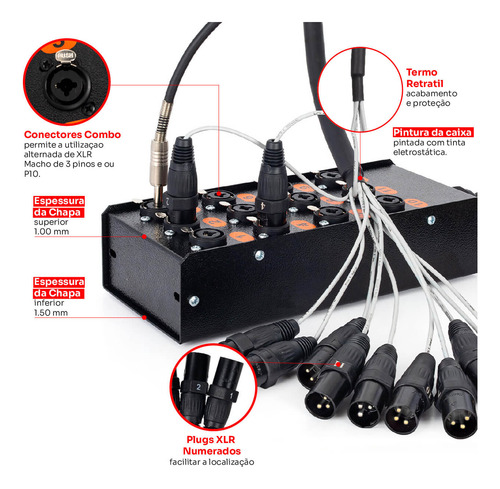 Medusa Com Multicabo 12 Vias Conectores Combo - 10 Metros