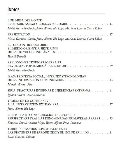 Temas Contemporáneos De Medio Oriente.