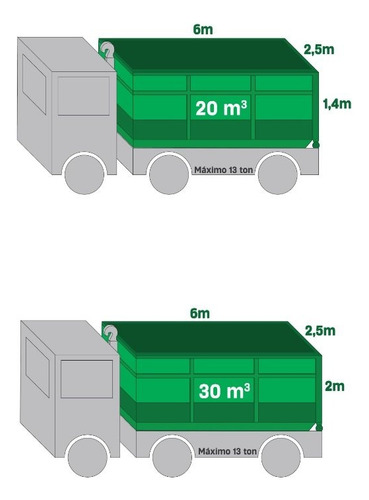 Servicio Roll Off Para Podas Y Otros Reciclables.