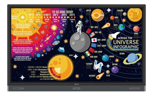 Tela Interativa Benq Rp7501k 75 4k Uhd