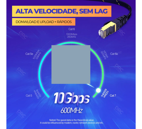 Patch Cord Cat8 Cabo Rede Ampcom Cat7 10gbps 600mhz 5mts