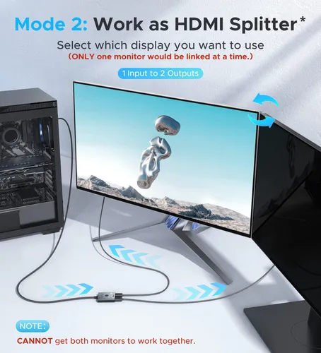 Interruptor Hdmi 4k 60hz, Warrky Hdmi 2.0 Switch 2 En 1 Sali