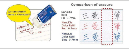 Minas Para Portaminas De Color Uni Nanodia, 0,7 Mm, 7 Minas Azul, Verde, Menta, Naranja, Rosa, Rojo.