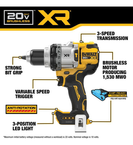 Taladro Percutor Dewalt 20 V Max Xr 1/2 Inalámbrico Dcd1007b