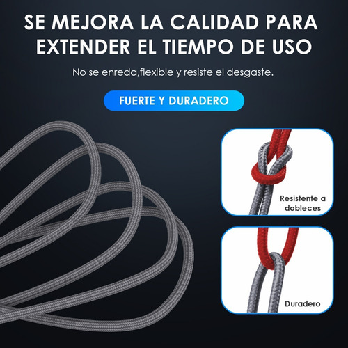 Cable V8+ Type C Carga Rapida Y Sincroniza Datos 1 Metro