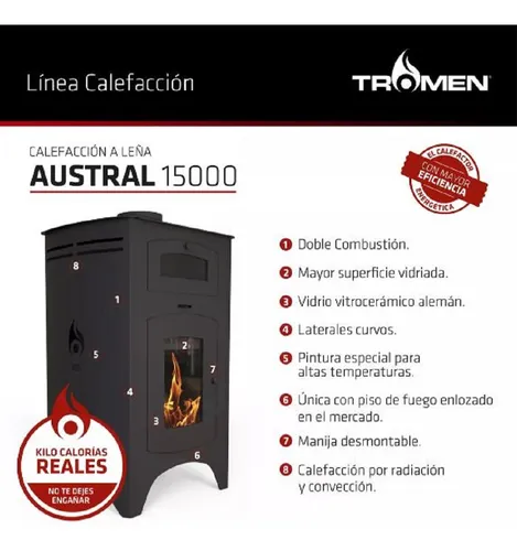 Salamandra Tromen Austral 15000 Horno Kit Enlozado Techo 6*