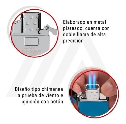 Imagen 5 de 10 de Encendendor Zippo Inserto Double Torch Doble Llama