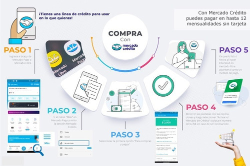 Esponja Y Jabón 2 En 1 Sábila 10 Piezas