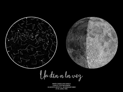 Mapa Estelar Doble Lunar Digital | Personalízalo A Tu Gusto!