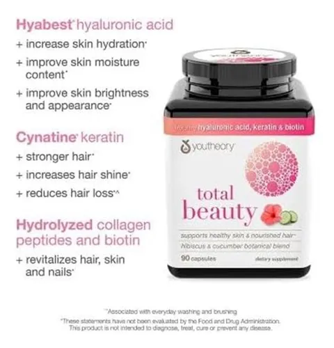 Youtheory Total Beauty, Hibiscus Y Cucumber Botanical Blend.