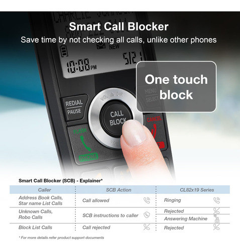 Teléfono Inalámbrico At&t Cl82319 Dect 6.0 3 Auriculares Con