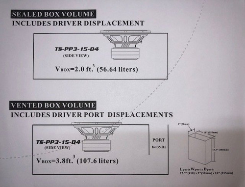Imagen 5 de 7 de Subwoofer Audiopipe Tspp315 15'' 700 Rms Doble Bobina 4 Ohms