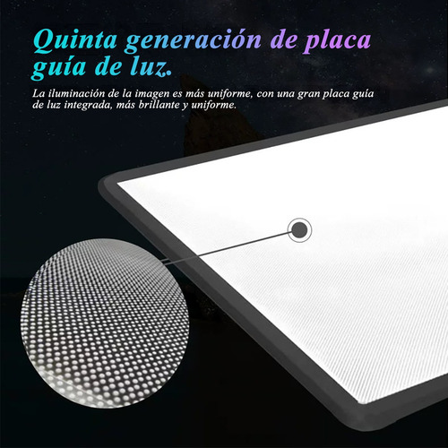 Letrero Led, Anuncios Luminosos Rectángulo, Caja Luz