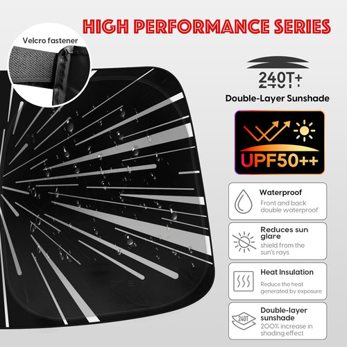 Parasol Negro Para Tesla Model 3/y, Upf50 Doble Capa