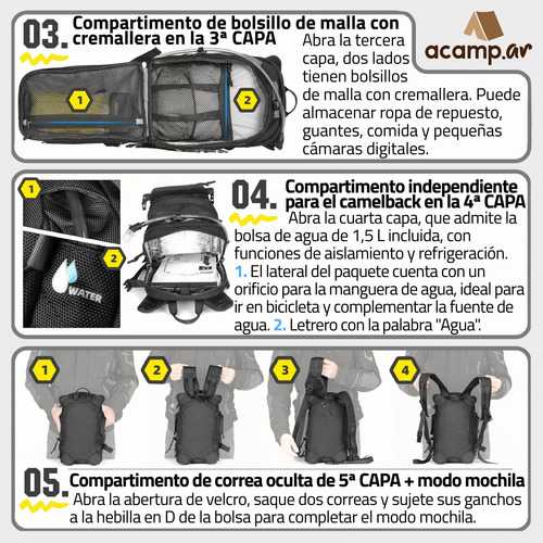 Bolso Mochila Tanque Moto Rhinowalk 9 L Mjx2002 - Acamp.ar