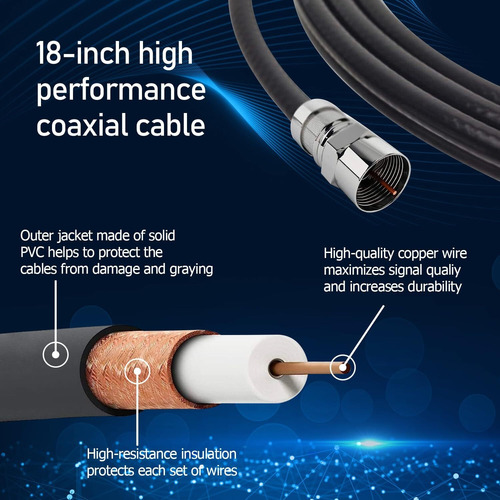 2024 Nueva Antena Smart Tv, Potente Antena Digital Para