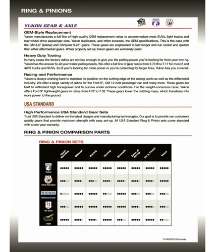 Yukon Gear & Axle (yg D44-513) Juego De Engranajes De Anillo