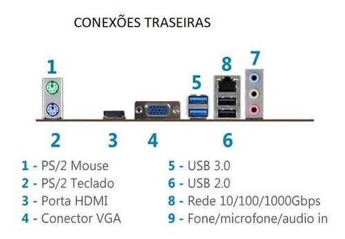 Computador Eliteline Core I7-7700 8gb Ddr4 Ssd 120gb Linux