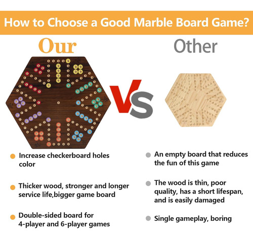 Juego De Mesa Aggravation Extra Grande Wahoo, 4-6 Jugadores