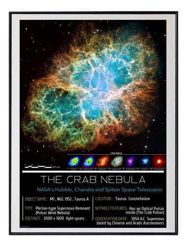 Poster De Astrofotografia Real (nebulosa Del Cangrejo) Nasa