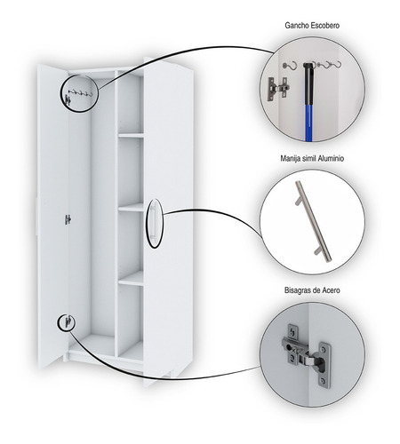 Mueble Organizador Despensero Y Escobero Excelente Calidad!