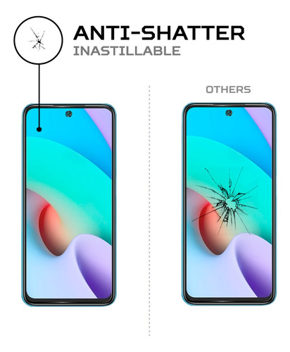 Imagen 5 de 6 de Protector De Pantalla Antishock Para Xiaomi Redmi Note 11 4g