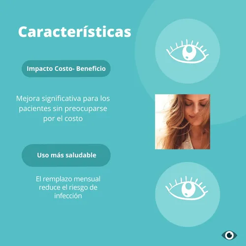 Lentes de 2025 contacto biomedics now