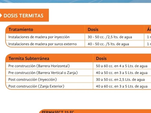 Imagen 3 de 3 de Permasect 25 Ec 1lt Garrapatas Termitas Voladores Pulgas