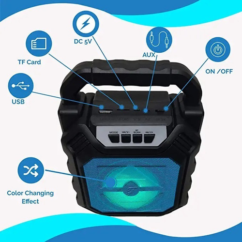 Imagen 4 de 4 de Mini Parlante Bluetooth/recargable/ Radio /usb+micro