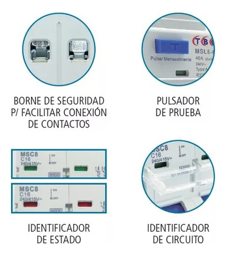 Disyuntor Interruptor Diferencial Bipolar 25a 300ma Tbcin